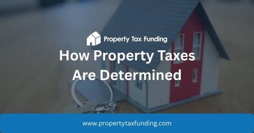 Featured image for Property Tax Funding’s blog post How Property Taxes Are Determined, showing a model house and a set of keys.